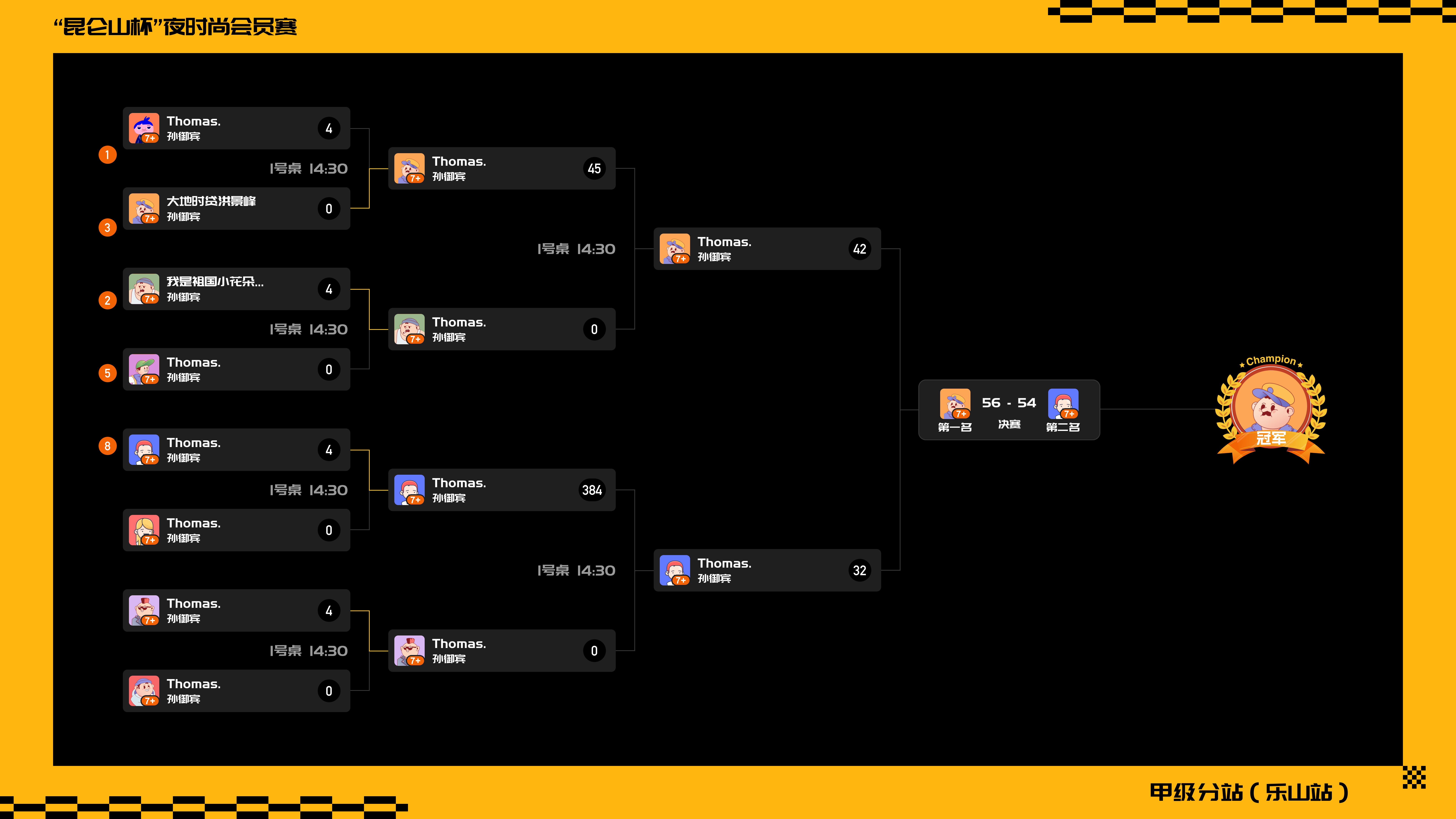 球房应用场景示例